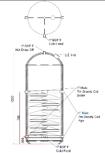 Telford Special Vented Cylinders